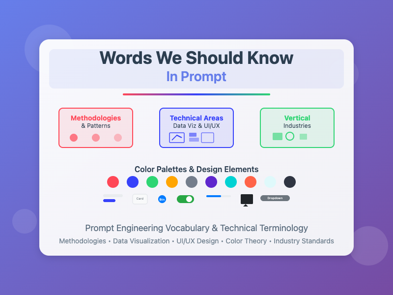 Words We Should Know In Prompt